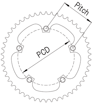 自転車における「PCD」の意味を説明する画像