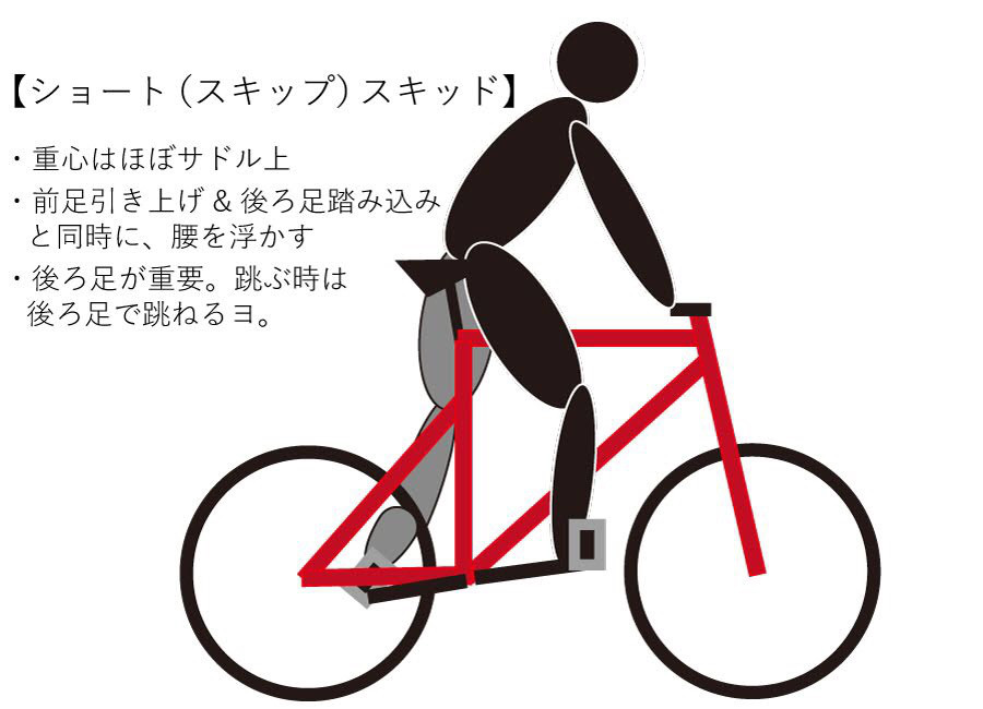 ピストバイクの「スキッド」をマスターしよう｜ショートスキッド編